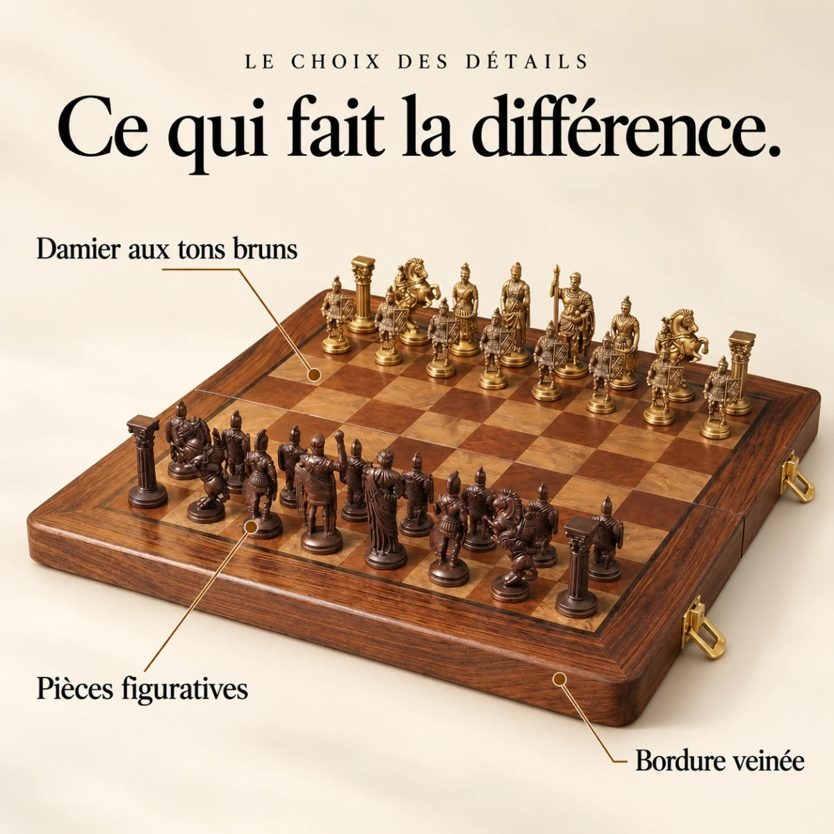 Ce qui fait la différence : Damier aux tons bruns, Pièces figuratives, Bordure veinée.