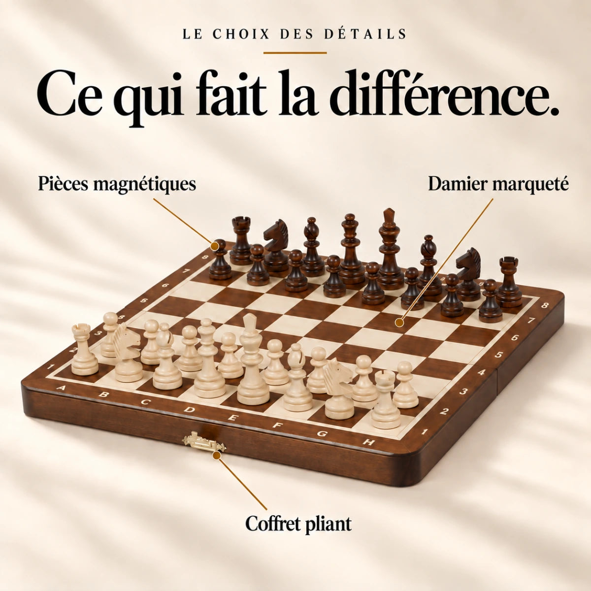 Ce qui fait la différence : Pièces magnétiques, Damier marqueté, Coffret pliant.