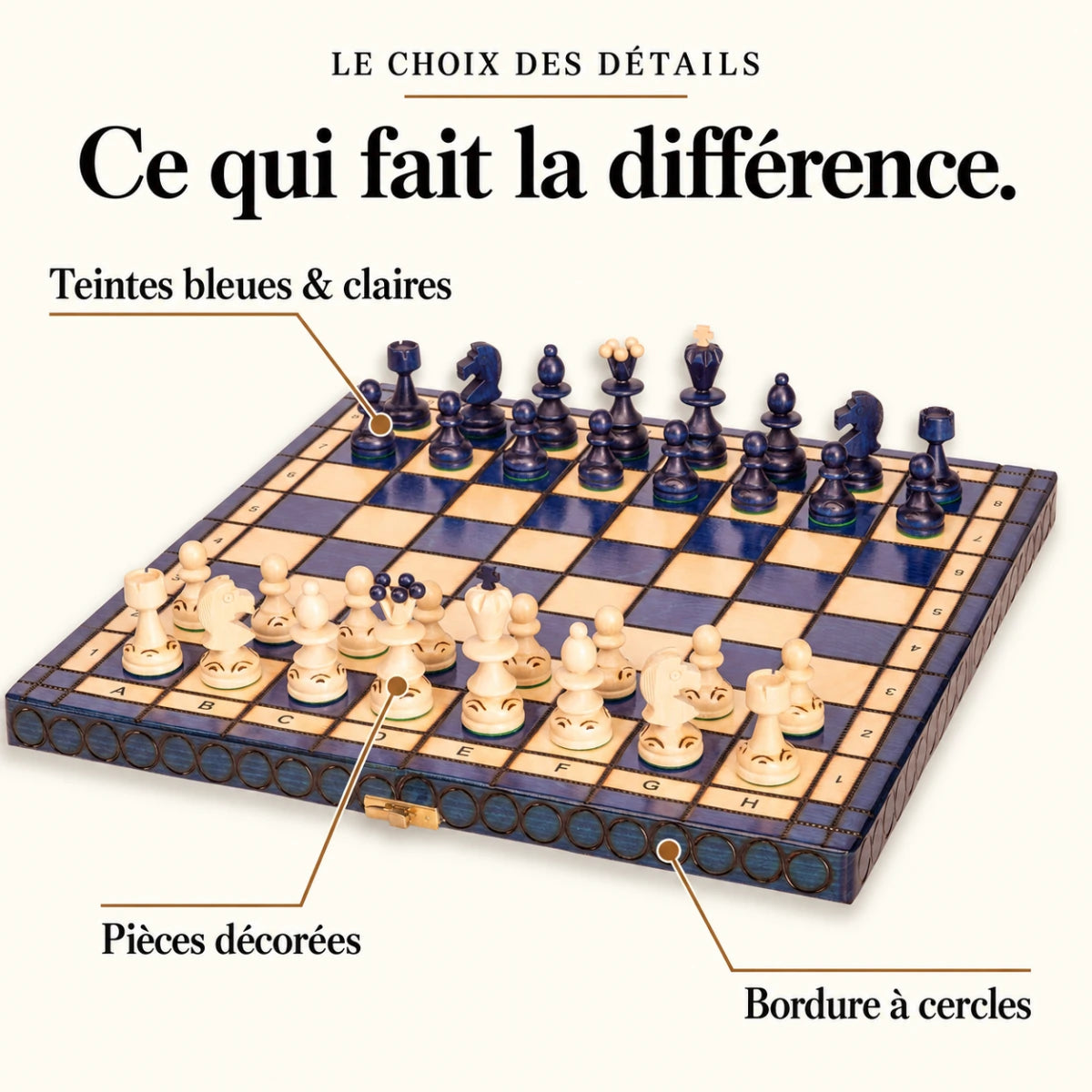 Ce qui fait la différence : Teintes bleues & claires, Pièces décorées, Bordure à cercles.