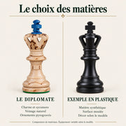 Le Diplomate — comparaison des matériaux : bois de charme et sycomore et exemple illustratif en plastique moulé