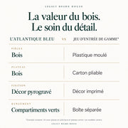 Jeu d’échecs L’Atlantique bleu en bois — coffret pliant, roi 100 mm — tableau des matières et caractéristiques propres à ce modèle