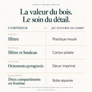 Jeu d’échecs L’Empereur en bois sculpté — coffret pliant, roi 140 mm — tableau des matières et caractéristiques propres à ce modèle