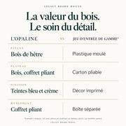 Jeu d’échecs L’Opaline en bois — coffret pliant, roi 65 mm — tableau des matières et caractéristiques propres à ce modèle