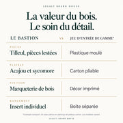 Jeu d’échecs Le Bastion marqueté — pièces sculptées en tilleul, roi 110 mm — tableau des matières et caractéristiques propres à ce modèle