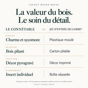 Jeu d’échecs Le Connétable en bois — coffret pliant, pièces lestées — tableau des matières et caractéristiques propres à ce modèle
