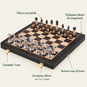 Jeu d’échecs Le Luxembourg — points clés