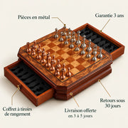 Jeu d’échecs Le Montparnasse — points clés