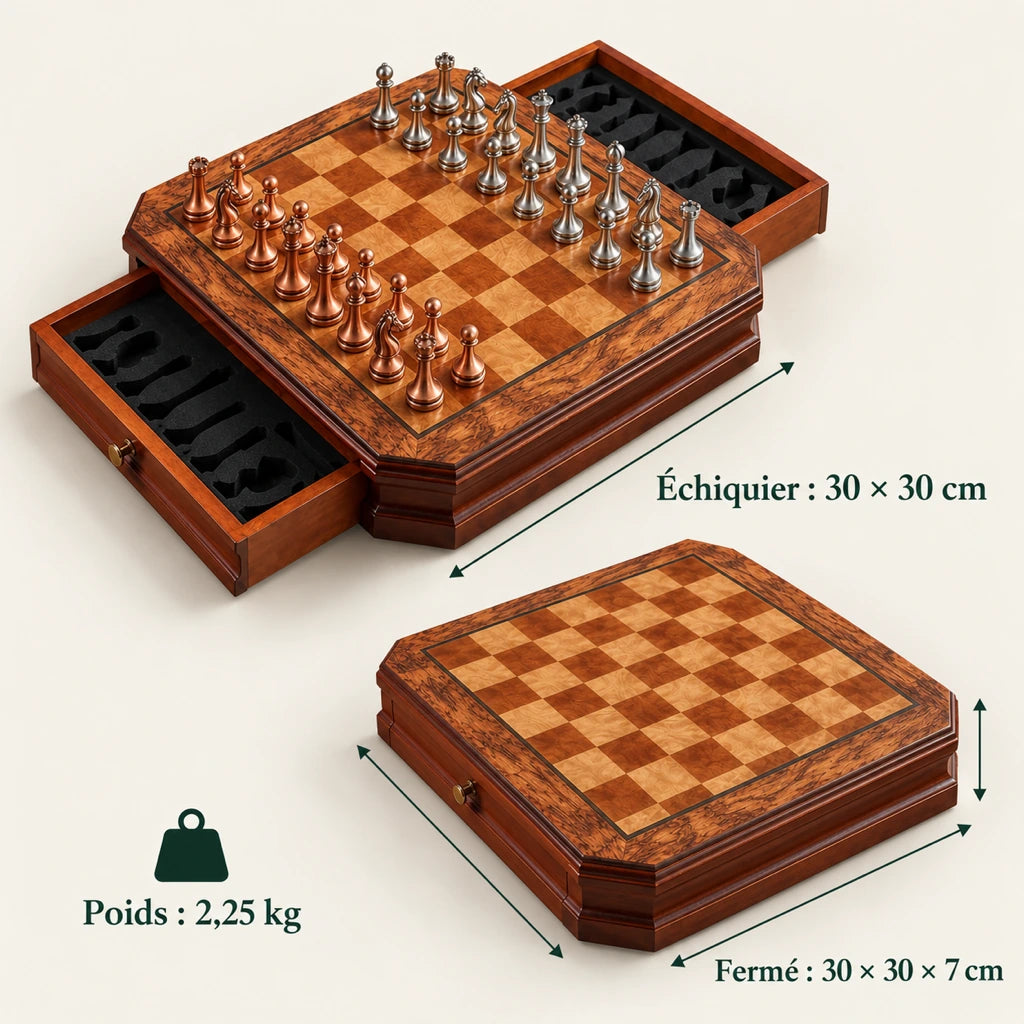 Jeu d’échecs Le Montparnasse — dimensions