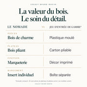Jeu d’échecs Le Nomade marqueté magnétique — pliant, cases 30 mm — tableau des matières et caractéristiques propres à ce modèle