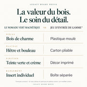 Jeu d’échecs Le Nomade vert magnétique en bois — coffret pliant — tableau des matières et caractéristiques propres à ce modèle