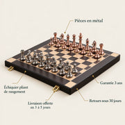 Jeu d’échecs Le Rivoli — points clés