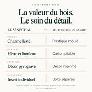 Jeu d’échecs Le Sénéchal en bois — coffret pliant, roi 80 mm — tableau des matières et caractéristiques propres à ce modèle