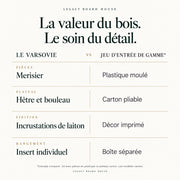 Jeu d’échecs Le Varsovie en merisier — incrustations de laiton, roi 140 mm — tableau des matières et caractéristiques propres à ce modèle