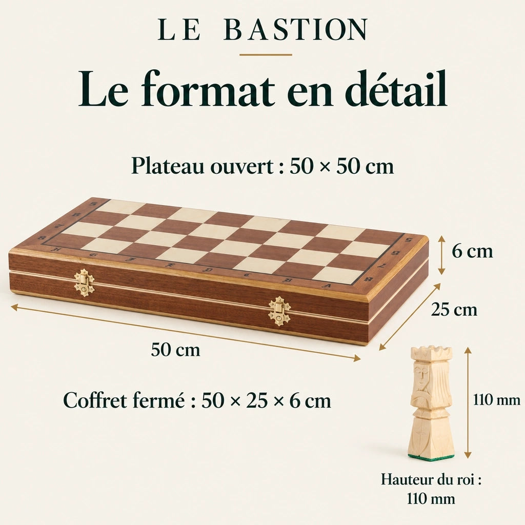 Jeu d’échecs Le Bastion marqueté — dimensions vérifiées du modèle