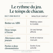 Pendule d’échecs numérique DGT 1500 bleue — bonus et délai — tableau des matières et caractéristiques propres à ce modèle