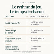 Pendule d’échecs numérique DGT 2500 — grand écran — tableau des matières et caractéristiques propres à ce modèle