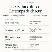 Pendule d’échecs numérique noire à écran LCD — tableau des matières et caractéristiques propres à ce modèle