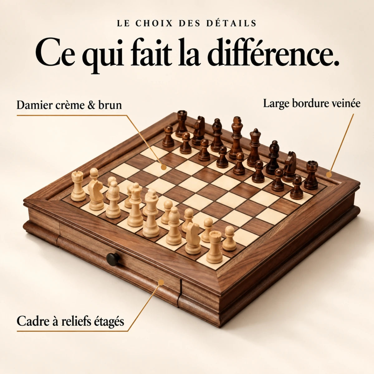 Ce qui fait la différence : Damier crème & brun, Large bordure veinée, Cadre à reliefs étagés.