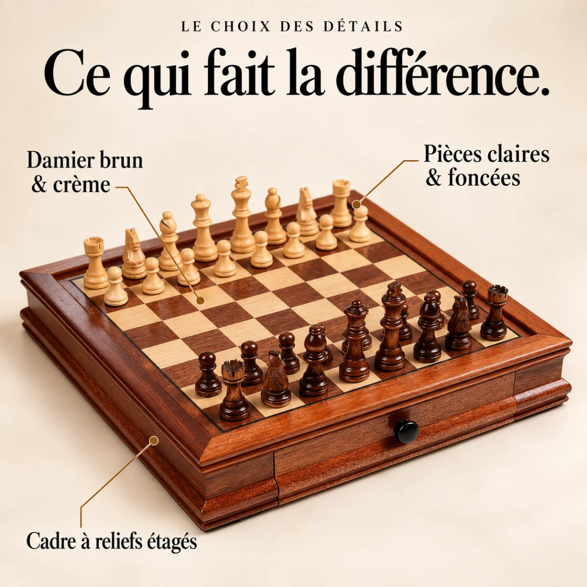 Ce qui fait la différence : Damier brun & crème, Cadre à reliefs étagés, Pièces claires & foncées.