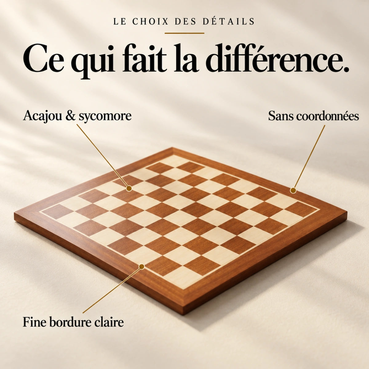 Ce qui fait la différence : Acajou & sycomore, Sans coordonnées, Fine bordure claire.