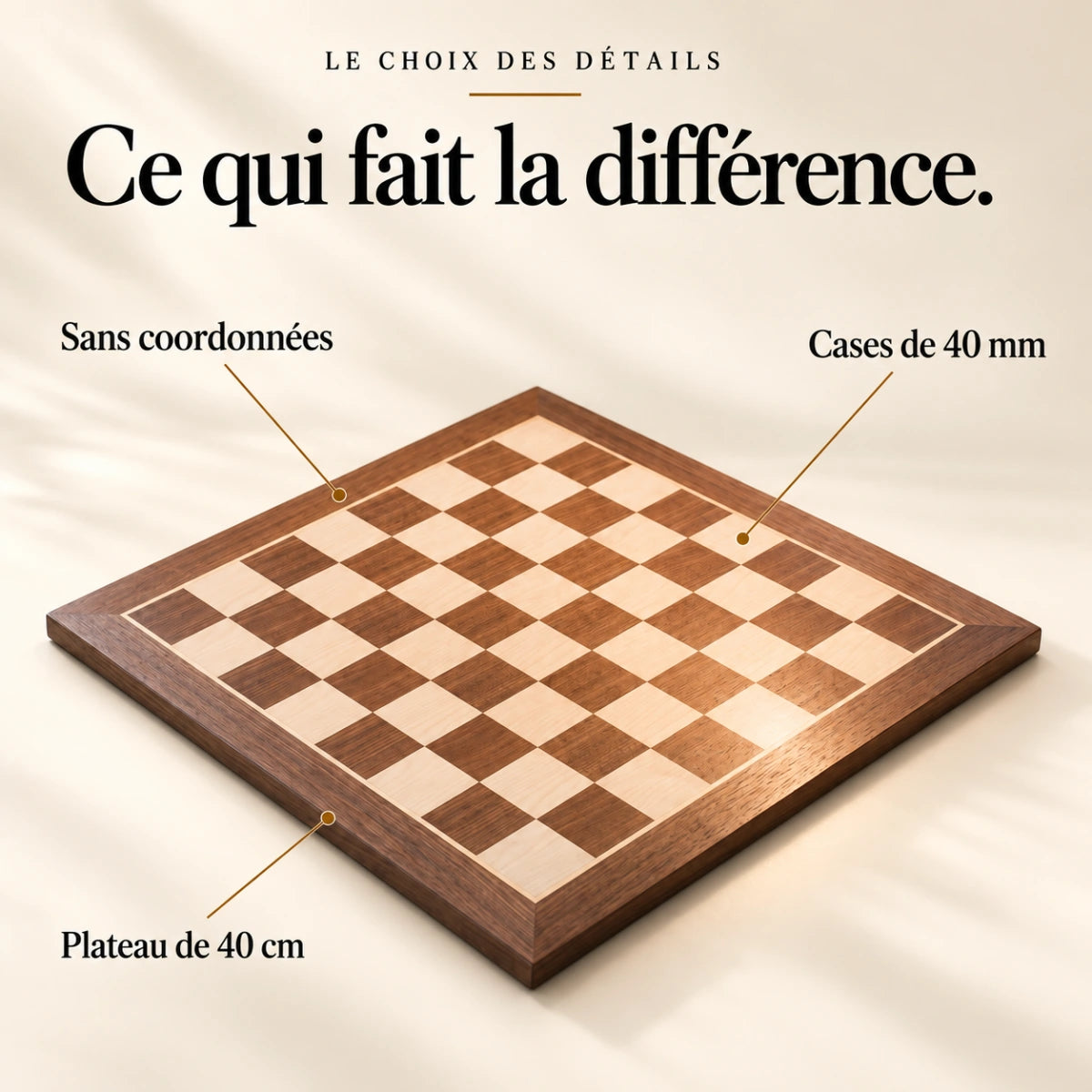 Ce qui fait la différence : Sans coordonnées, Cases de 40 mm, Plateau de 40 cm.