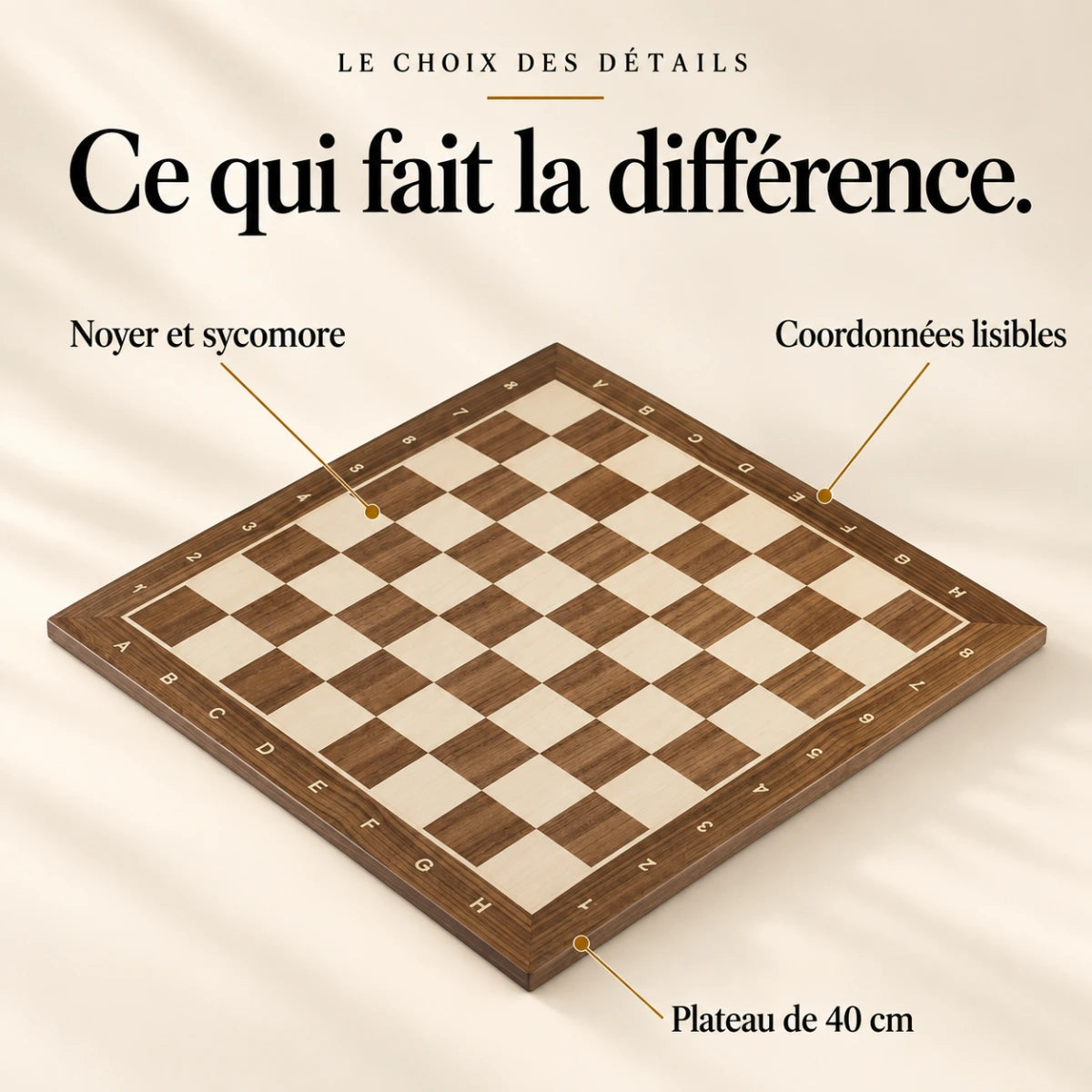 Ce qui fait la différence : Noyer et sycomore, Coordonnées lisibles, Plateau de 40 cm.