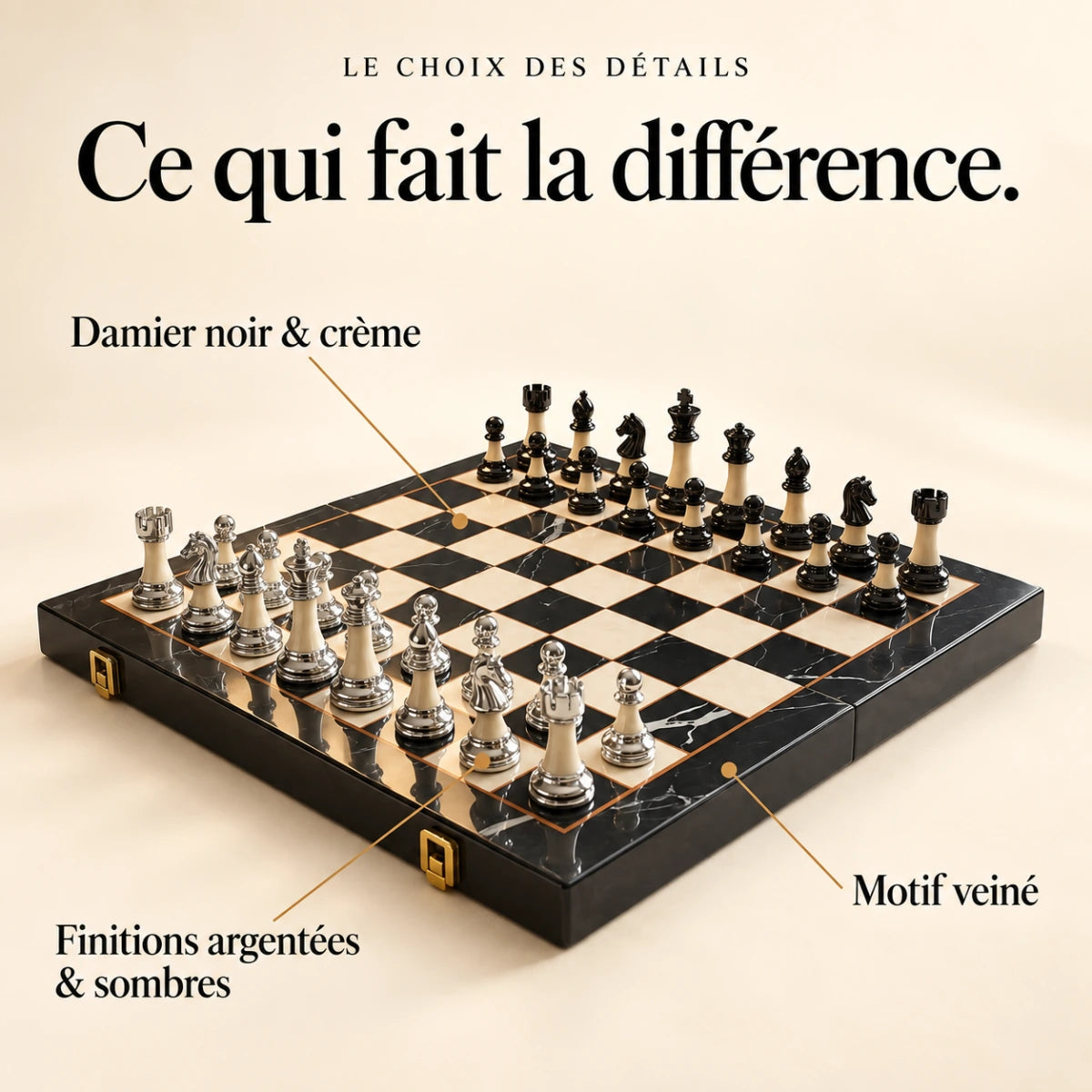 Ce qui fait la différence : Damier noir & crème, Motif veiné, Finitions argentées & sombres.