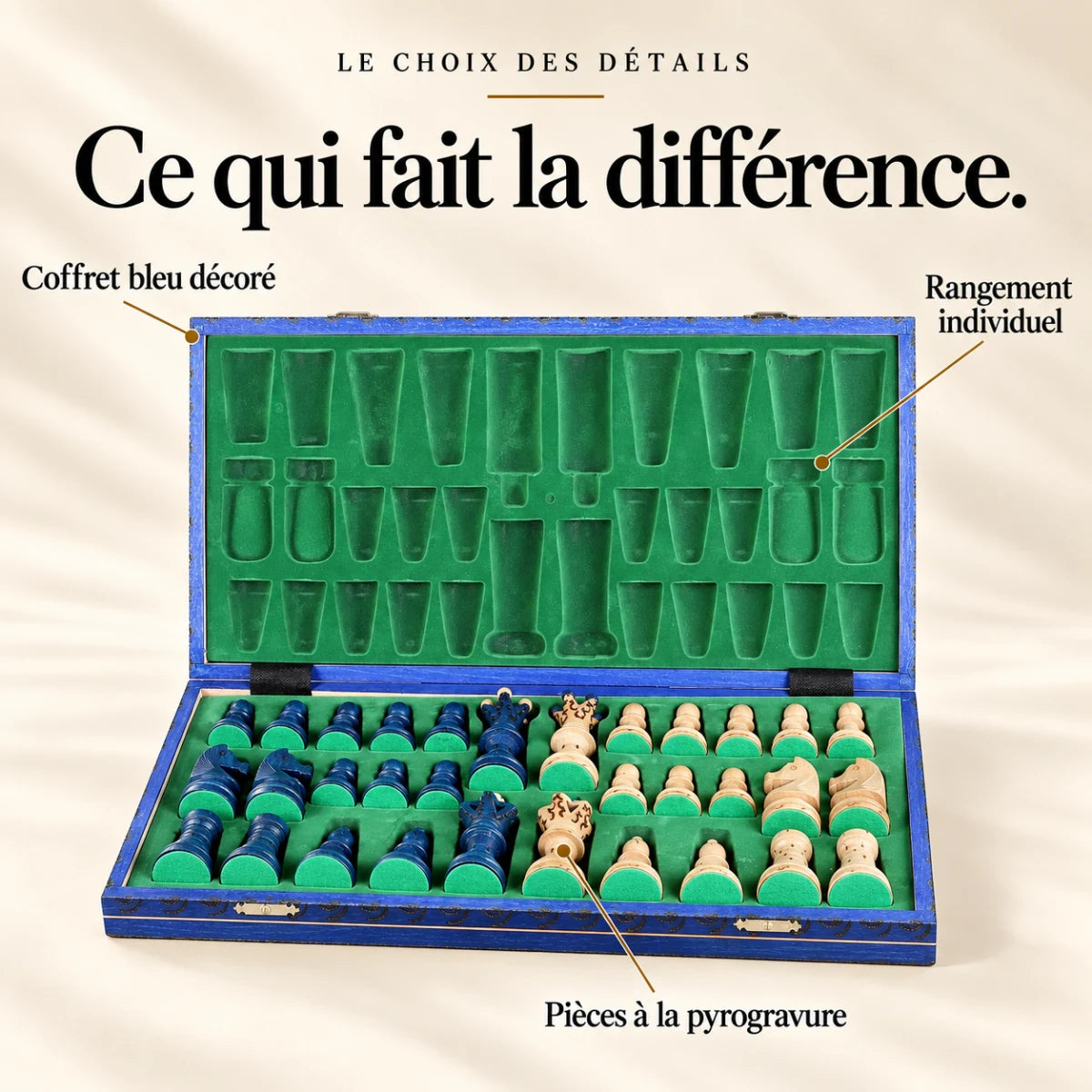 Ce qui fait la différence : Coffret bleu décoré, Pièces à la pyrogravure, Rangement individuel.