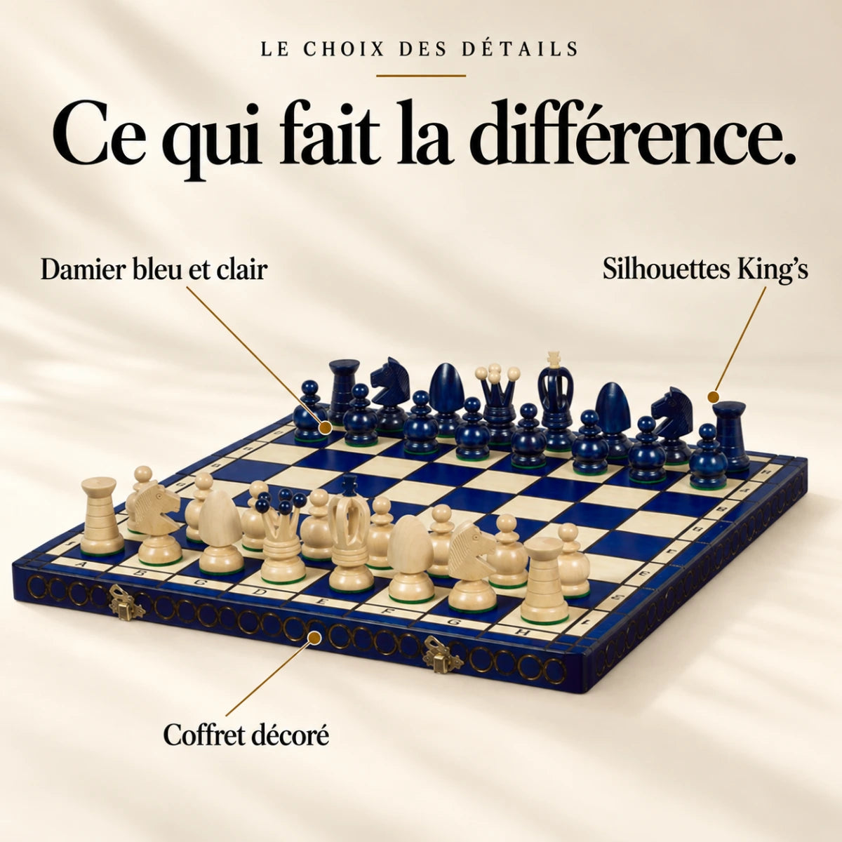 Ce qui fait la différence : Damier bleu et clair, Silhouettes King’s, Coffret décoré.