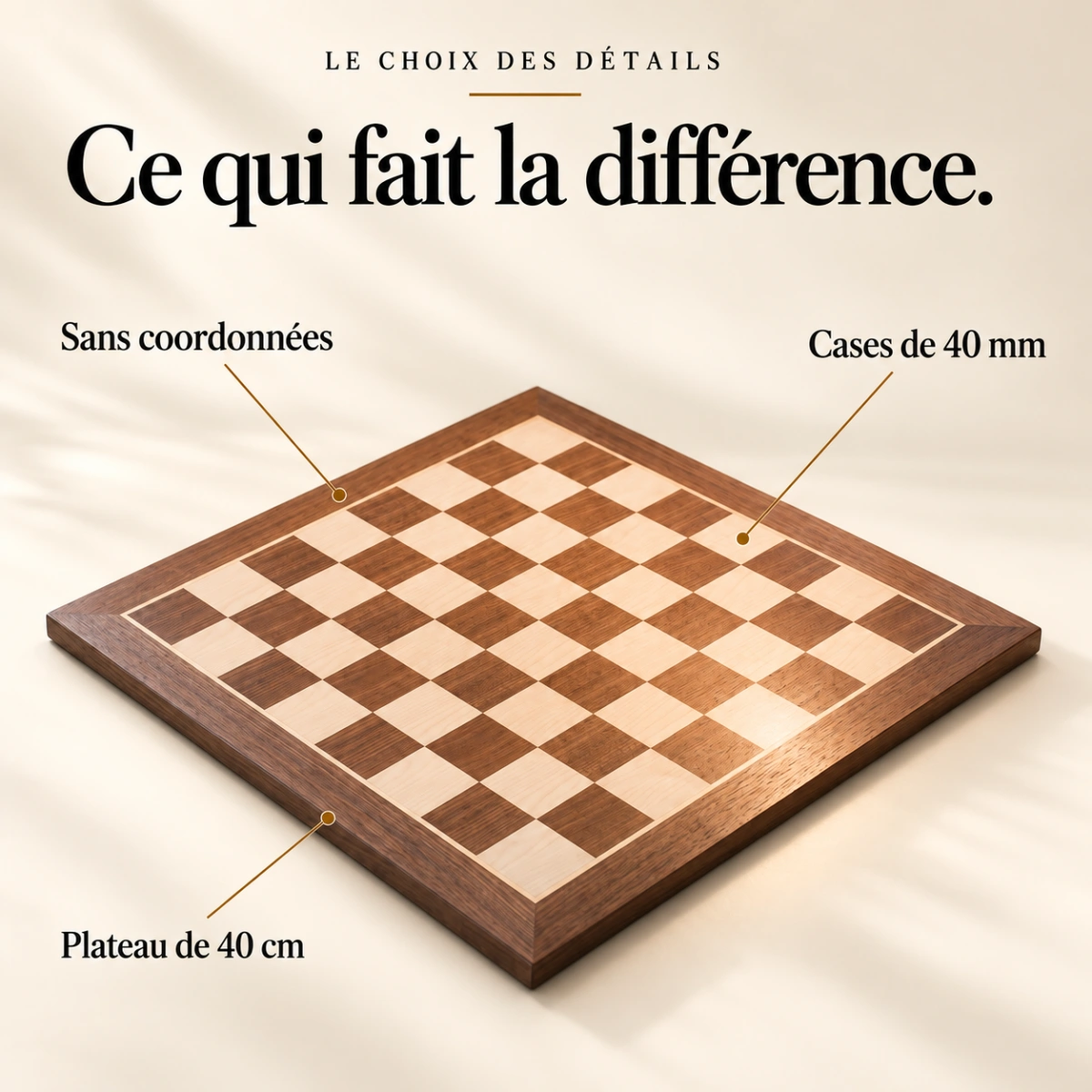 What makes the difference: No coordinates, 40 mm squares, 40 cm board.