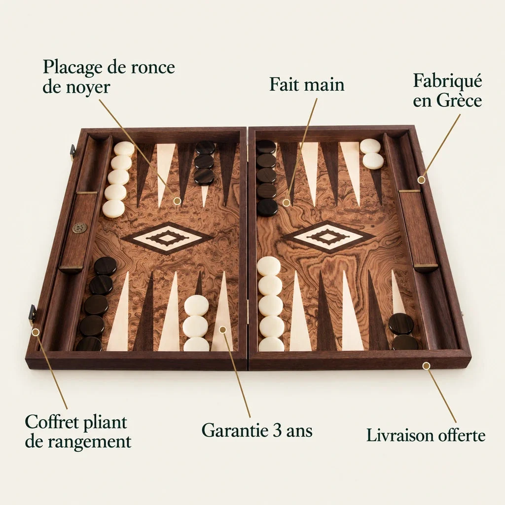 Backgammon Manopoulos BJJ1 i valnødrod — nøglepunkter
