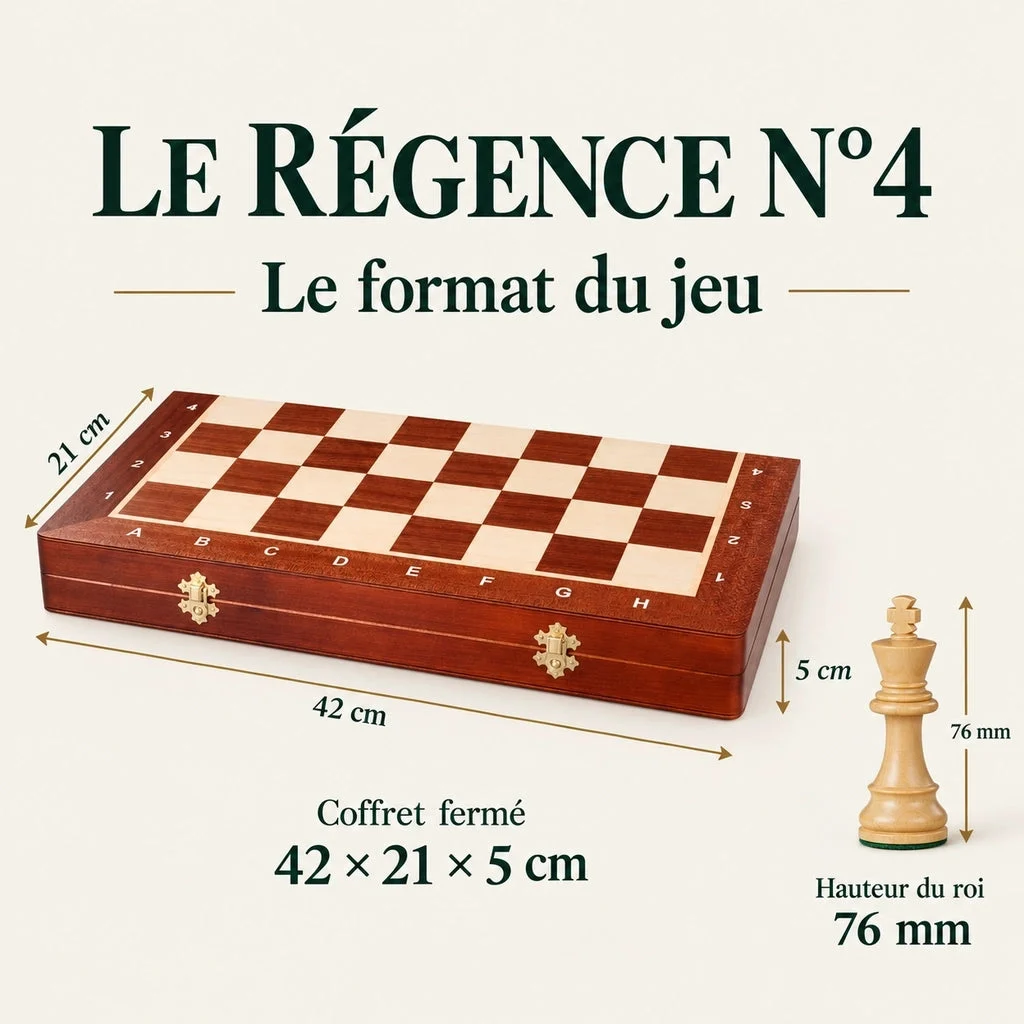 Régence No. 4 chess set — verified dimensions of the model